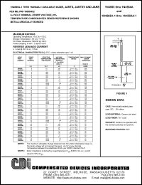 1N4568 Datasheet