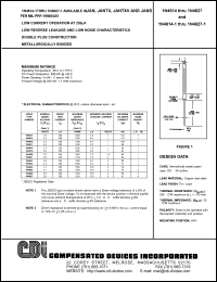 1N4618 Datasheet