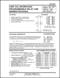 PDU1032H-5M Datasheet