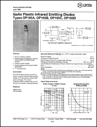 OP165A Datasheet