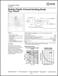 OP265W Datasheet