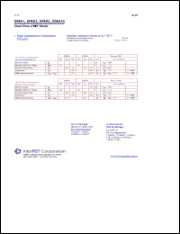 DPAD2 Datasheet