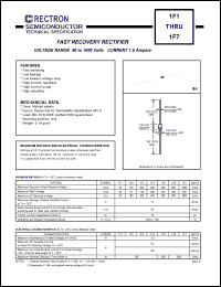 1F6 Datasheet