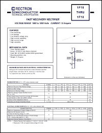 1F12 Datasheet