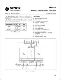 MAC5114CL Datasheet