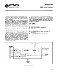 MAR28151LC Datasheet