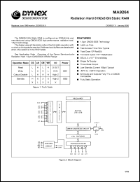 MAR9264C95NC Datasheet