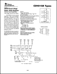 CD4015BNSR Datasheet