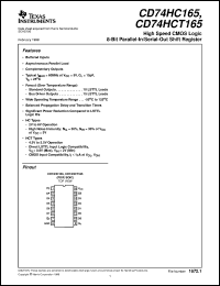 CD54HC161F3A Datasheet