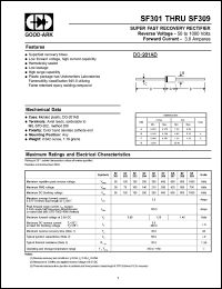 SF301 Datasheet