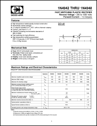 1N4944 Datasheet