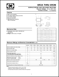 SROA Datasheet