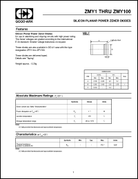 ZMY47 Datasheet