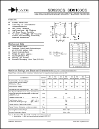 SD850CS-T3 Datasheet