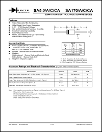 SA64C Datasheet