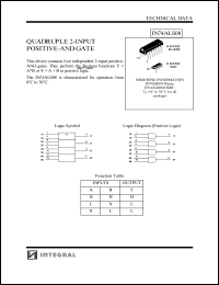 IN74ALS05D Datasheet