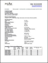 P8SG-2415EH52 Datasheet