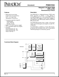 PDM31034SA15SOI Datasheet