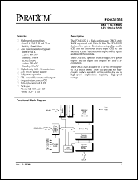 PDM31532SA12SOITR Datasheet