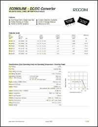 RC-1224DH Datasheet