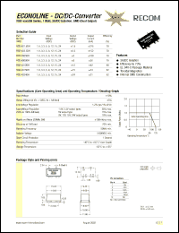 RSD-1505 Datasheet