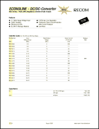 RSO-4805 Datasheet