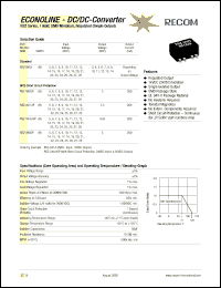 RSZ-203.3P Datasheet