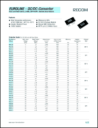 R12D05 Datasheet