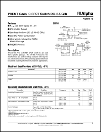 AS160-86 Datasheet