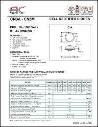 CN3D Datasheet