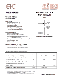 P6KE15 Datasheet