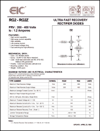 RG2 Datasheet