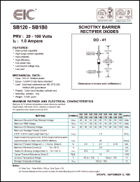 SB170 Datasheet