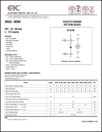 SB530 Datasheet