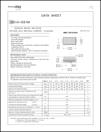 GS1A Datasheet