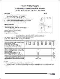 PG208 Datasheet