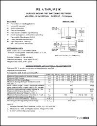 RS1K Datasheet