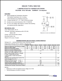 SB2530CT Datasheet