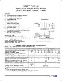 SS15 Datasheet