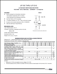 UF1510 Datasheet