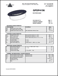 GPDP3260 Datasheet