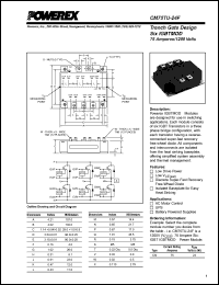 CM75TU-24F Datasheet