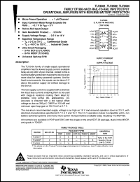 TLV2453CN Datasheet