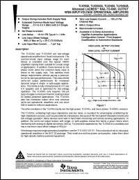 TLV2432AIDR Datasheet