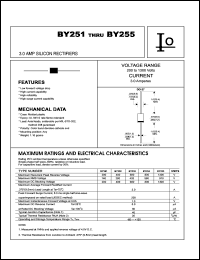 BY252 Datasheet