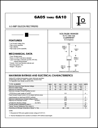 6A2 Datasheet