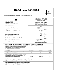 SA6.0 Datasheet