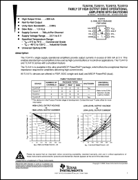 TLV4112IDR Datasheet