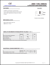 ZMM3.6 Datasheet