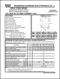 RS2D Datasheet